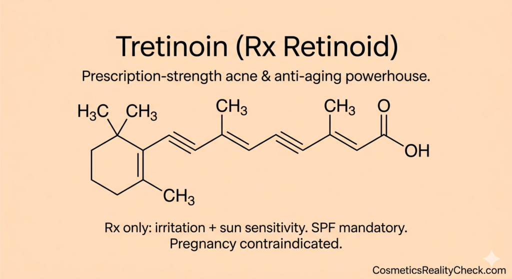 Tretinoin